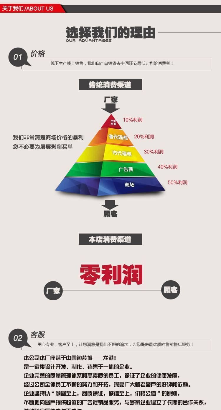 插页式5寸相簿毕业照片相册定制pp创意宝宝成长纪念册礼品示例图18