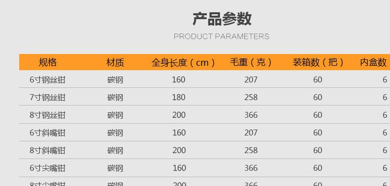 五金批發(fā)鍍鎳團(tuán)魚柄6寸8寸尖嘴鉗子尖口鉗子鍛造尖嘴鉗示例圖3