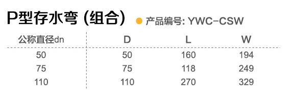 HDPE溝槽式超靜音排水管，溝槽式P彎，HDPE溝槽管，PE管宜萬川示例圖8