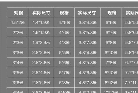 厂家直销户外油布帆布加厚防雨布防水防晒篷布大货车篷布定制示例图15