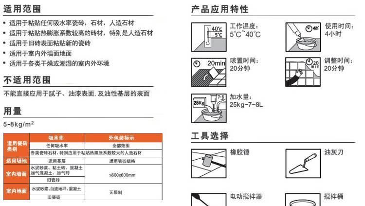 【價格電議】湘彩型瓷磚粘結(jié)劑?；u背涂膠粘接劑 誠招代理示例圖15