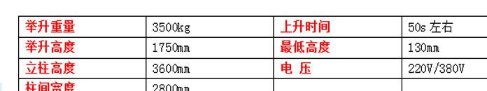 山东厂家销售四柱举升机 四柱液压举升机 举升机 质量示例图3