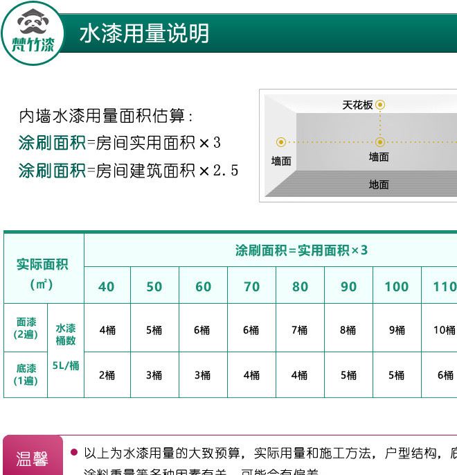 梵竹水漆 內(nèi)墻修補(bǔ)水性漆 墻面環(huán)保水性涂料   墻漆示例圖7