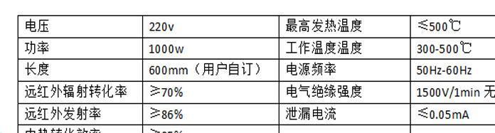 紅外線碳纖維烤燈 烤漆房專用烤燈 家具烤漆房加熱烤燈示例圖2