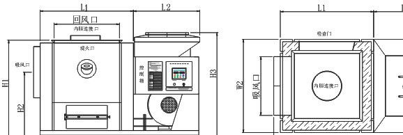 廣東勞博生物質(zhì)顆粒熱風(fēng)燃燒機(jī) 箱式干燥設(shè)備 尾氣風(fēng)機(jī)連鎖控制示例圖6