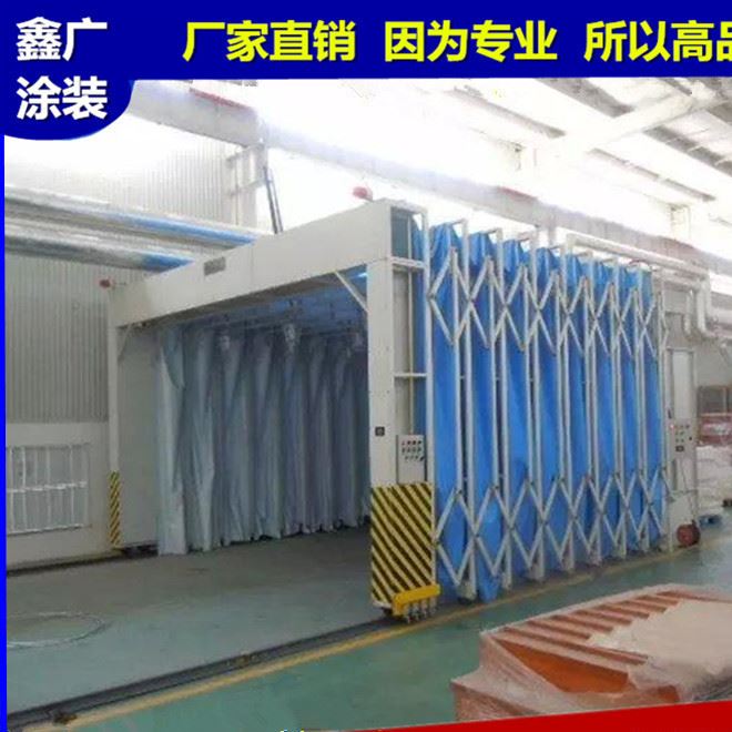 供應大型工件專用移動噴房 伸縮式噴漆房 干式環保噴漆伸縮房示例圖5