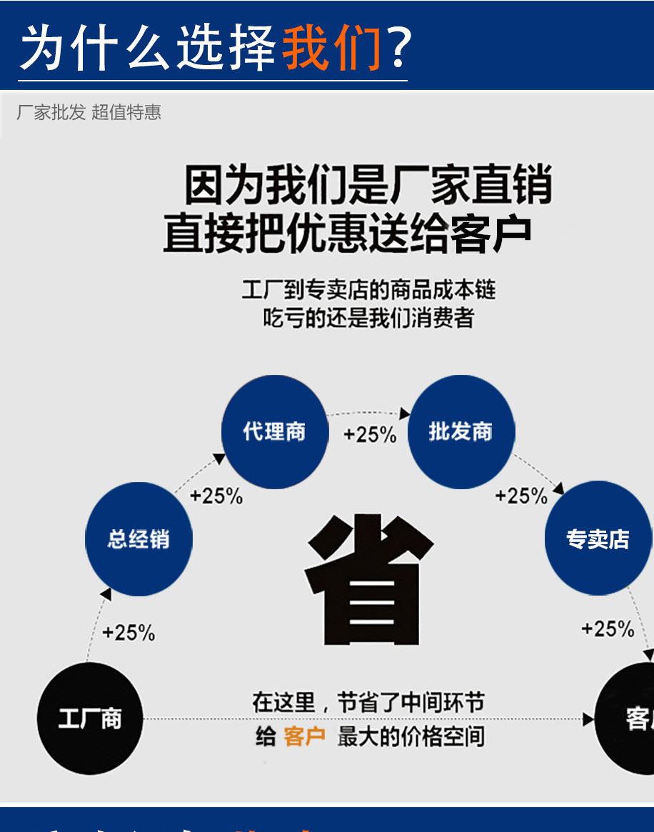 河北鍍鋅鋼絲繩 監(jiān)獄防逃刀片刺網(wǎng) 鍍鋅扁絲示例圖7
