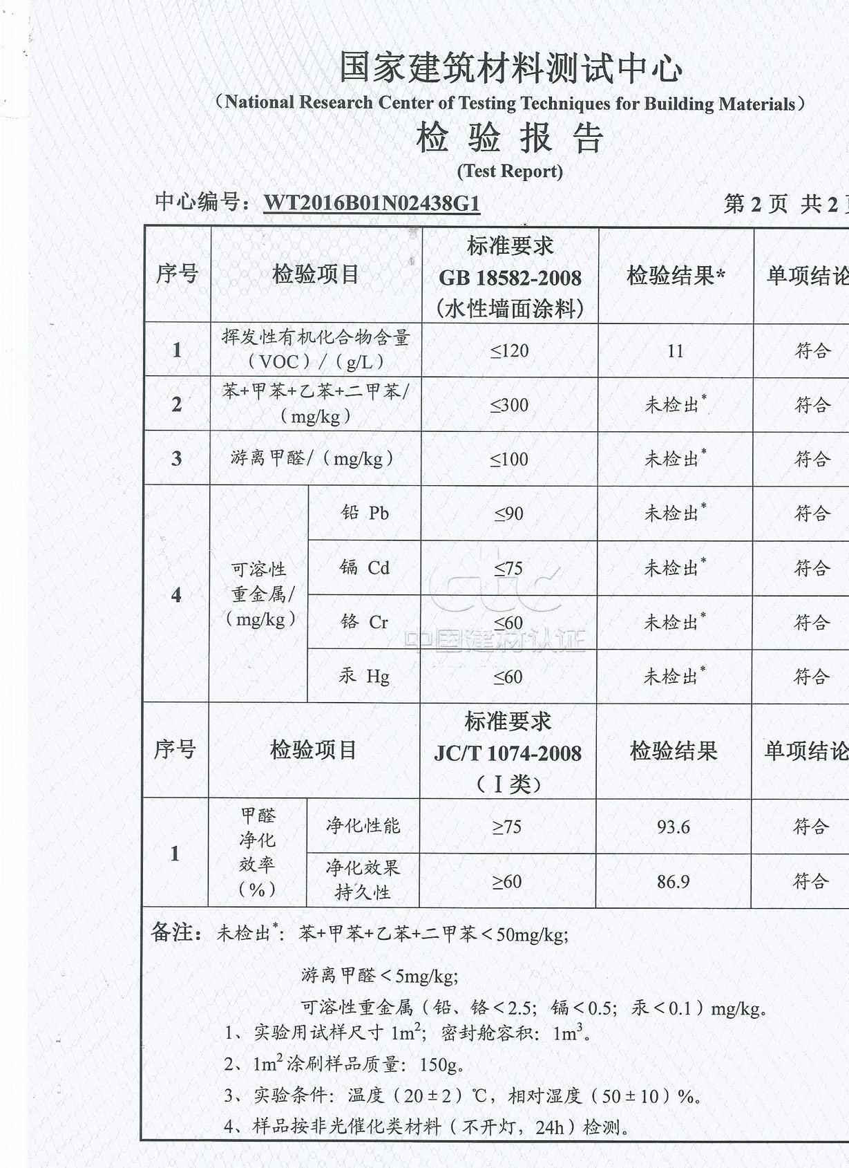 馬萊漆專用刮片 不銹鋼刮刀批刀（直角套裝）家裝工具批刀 灰刀示例圖9