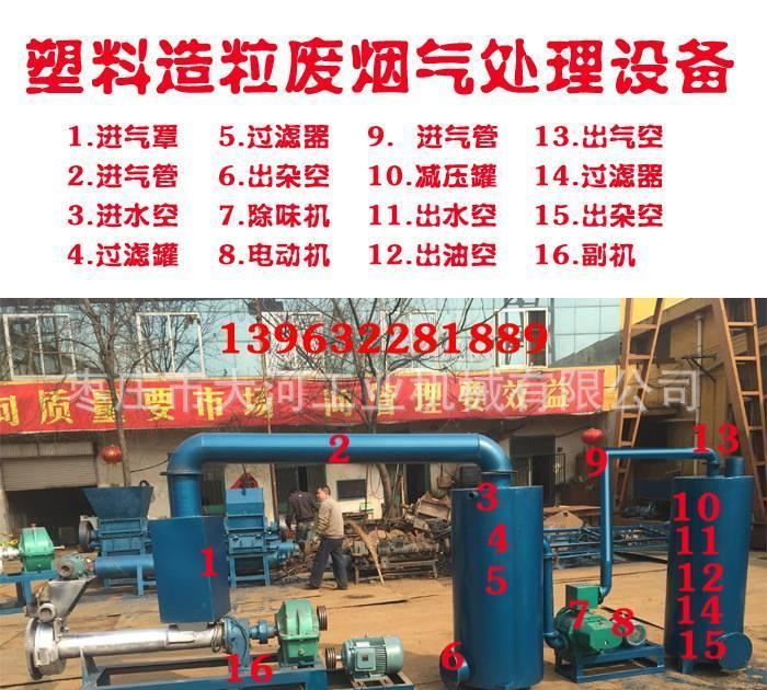 塑料造粒設(shè)備專用廢煙氣凈化機(jī) 廢煙霧凈化器示例圖8