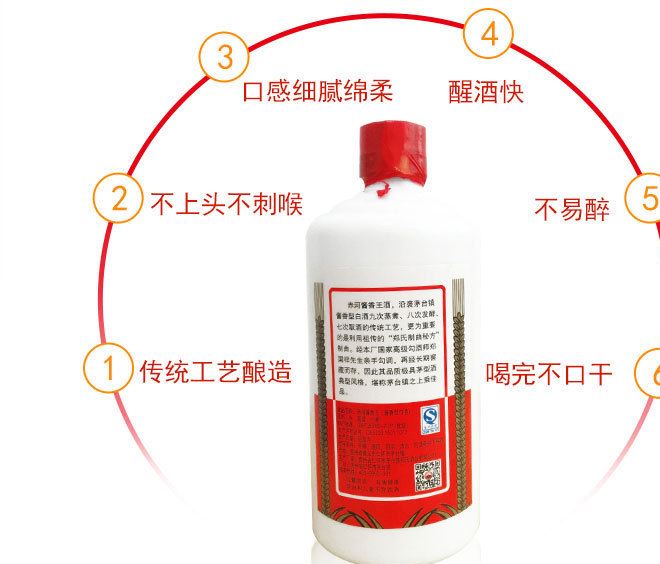 廠家批發(fā)鎮(zhèn)原漿酒53度高粱酒赤河醬香王白酒整箱特價(jià)示例圖7