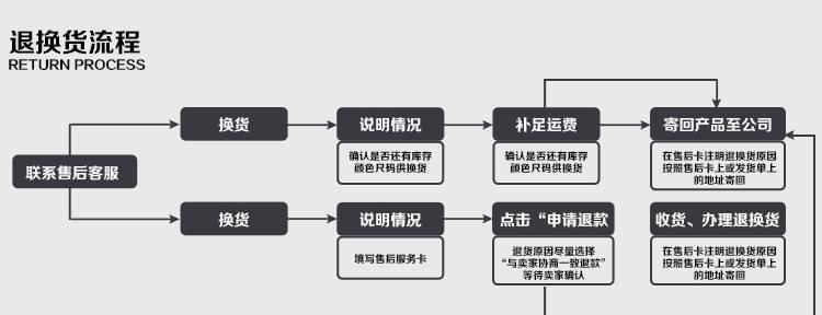 啤酒批發(fā) 國產(chǎn)喜力啤酒 Heineken啤酒 小麥瓶裝啤酒500ml *12/箱示例圖8