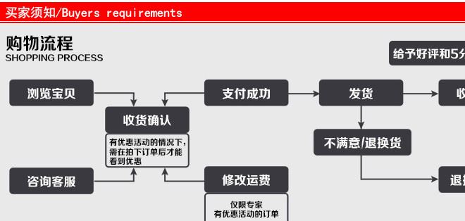 天喔茶莊酸梅湯 夏季 清涼 飲料 500ml*15 整箱 消暑示例圖10