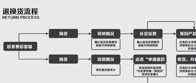 天喔茶莊酸梅湯 夏季 清涼 飲料 500ml*15 整箱 消暑示例圖11