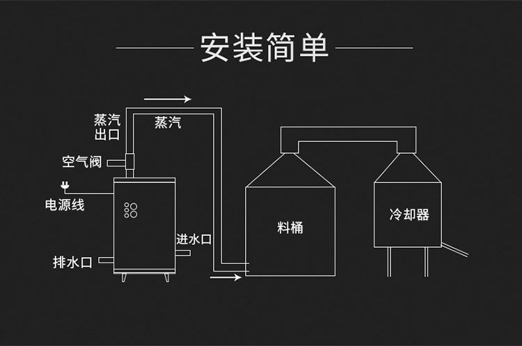 電加熱釀酒設(shè)備_11