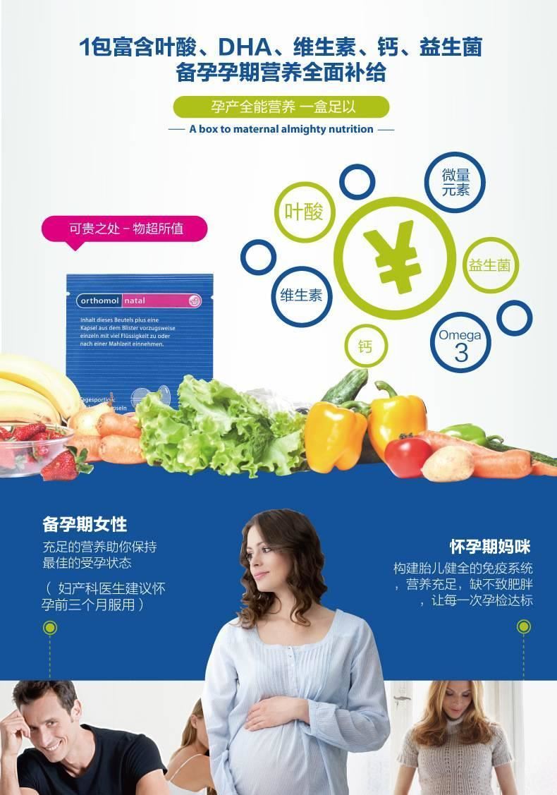 德國奧適寶Natal備孕懷孕期和哺乳期女性的綜合營養(yǎng)素保健食品示例圖12