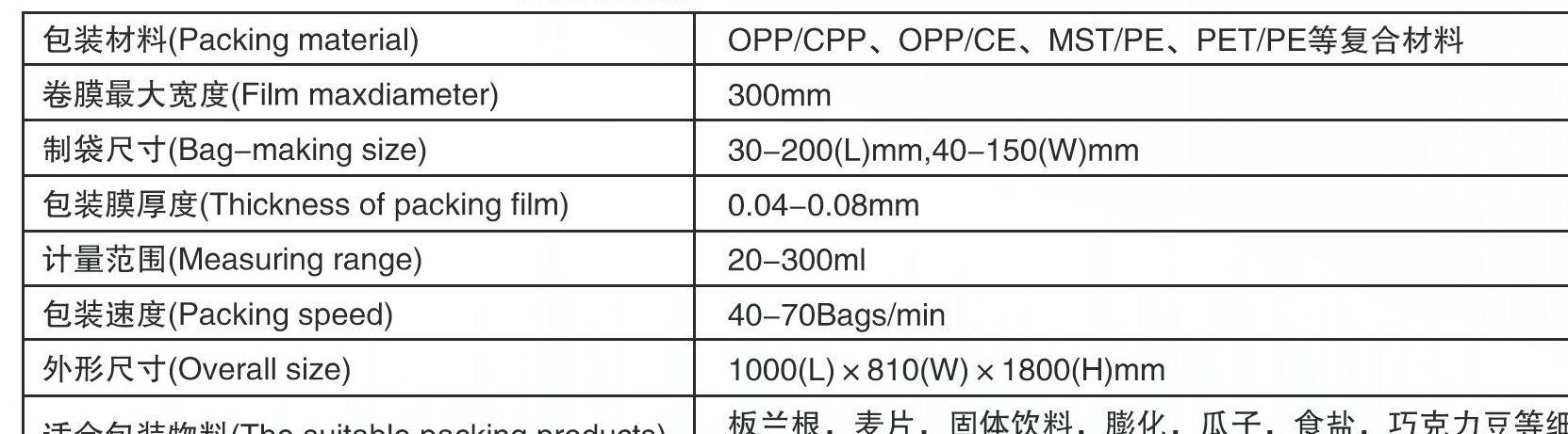 廠家直銷THV-15204SC四邊封片劑自動(dòng)包裝機(jī) 膨化食品立式包裝機(jī)示例圖7