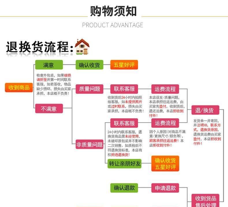 馬卡龍專用粉 烘焙專用杏仁粉 超細(xì)免篩美國加州特級扁桃仁示例圖30