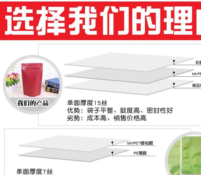 150克咖啡包裝袋10只 鋁箔自立夾鏈袋 可定制粗糧干果食品茶葉袋示例圖14