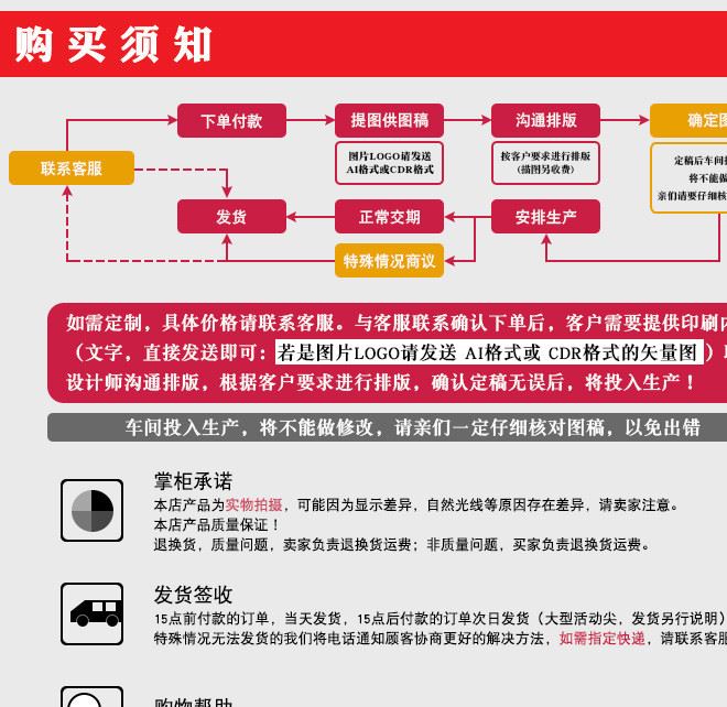 150克咖啡包裝袋10只 鋁箔自立夾鏈袋 可定制粗糧干果食品茶葉袋示例圖20