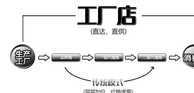 OEM成人压片糖果男性120片秘鲁摩力玛咖精片黑玛卡滋补品包邮示例图16