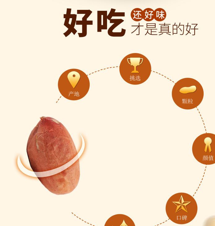 馬林食品100g蒜香花生仁多味花生五香南乳花生米1箱50袋起批發(fā)示例圖2