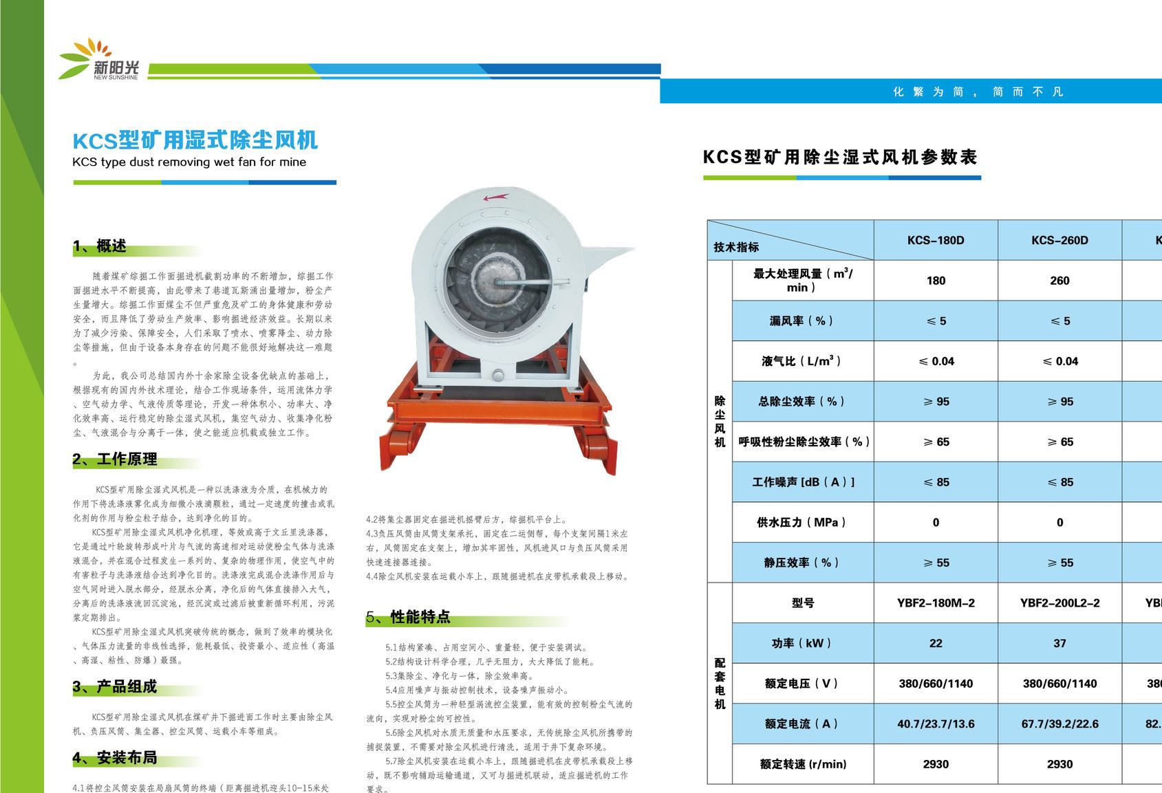 礦用濕式除塵風機示例圖2