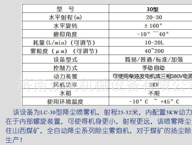 遠(yuǎn)程噴霧 高壓霧炮機(jī) 工地霧炮 除霧霾霧炮機(jī) 環(huán)保除塵示例圖3