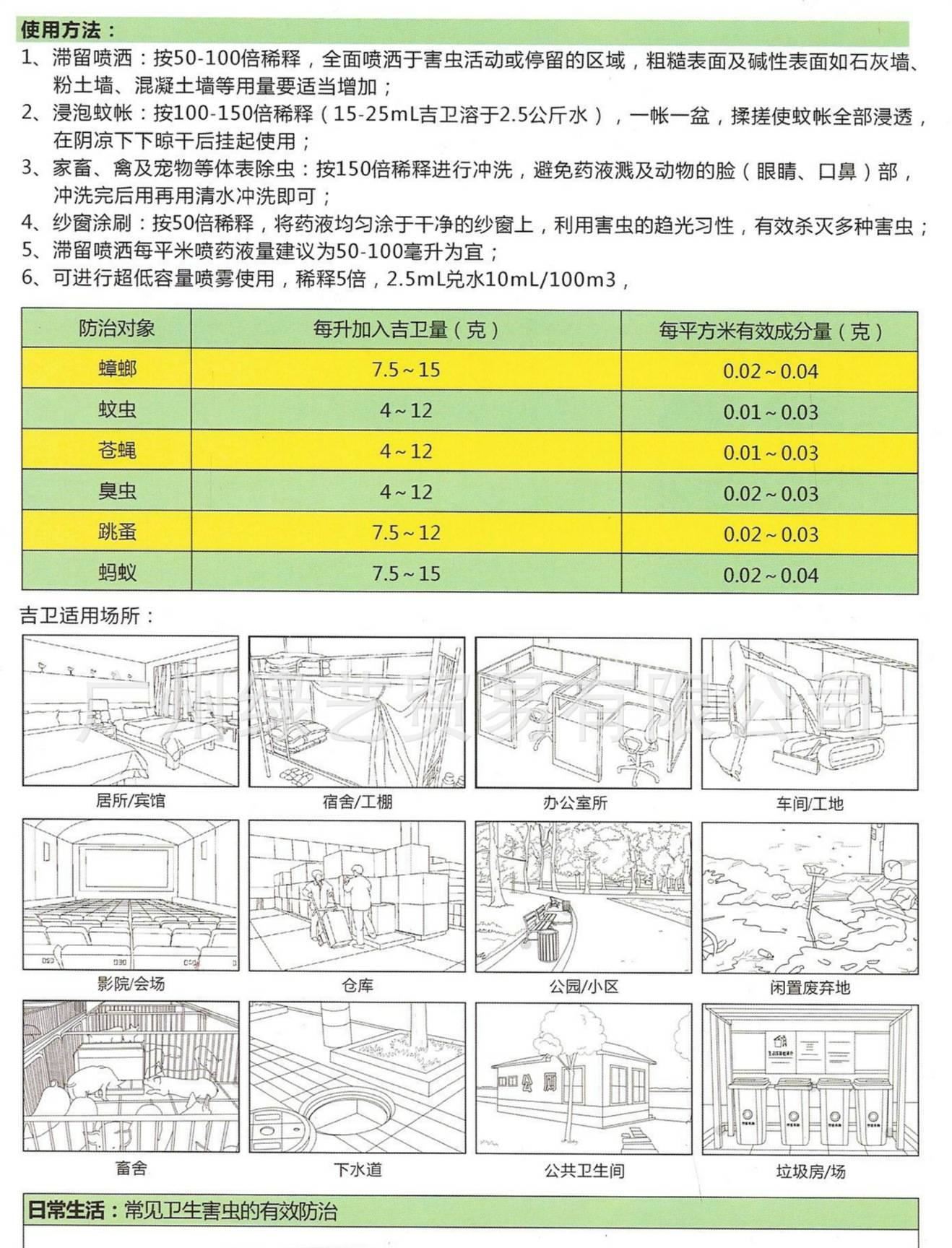 吉衛(wèi) 檸檬香的衛(wèi)生害蟲(chóng)殺蟲(chóng)劑示例圖74