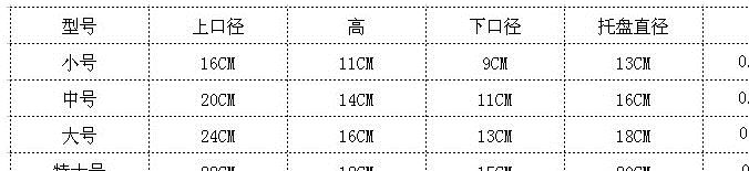 蓮花盆 樹脂塑料盆送托盤 碗蓮盆水培盆栽綠植花盆 水培塑料容器示例圖1