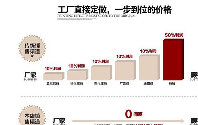 廠家定制磨砂開窗包裝袋印刷零食袋食品包裝牛皮紙自封自立袋示例圖19