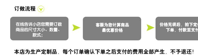 供應(yīng)婚禮海報(bào)噴繪宣傳寫(xiě)真橫幅廠家批發(fā)戶內(nèi)防水噴繪寫(xiě)真藝術(shù)布示例圖3