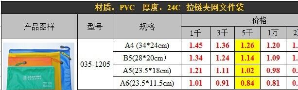 035-1205報價