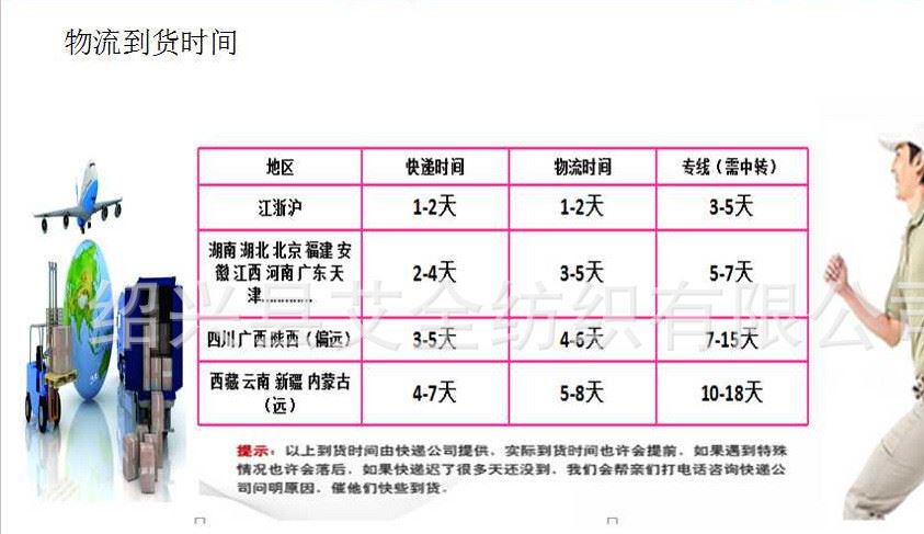 正品嘉力豐墻布壁紙糯米膠    1基膜+1袋糯米膠組合套裝價46示例圖6