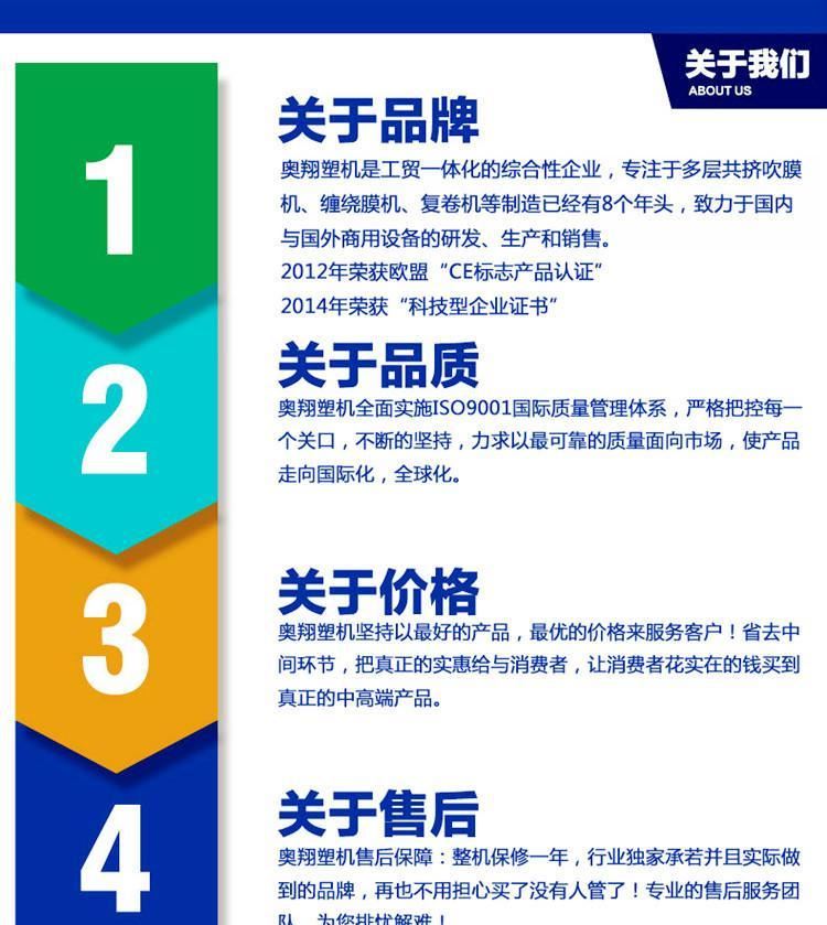 廠家制造單層全自動 保鮮膜 纏繞膜 流延機 性能穩(wěn)定 操作簡便示例圖19