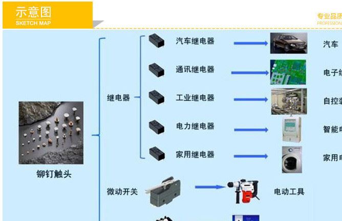 銀銅10復合帶 AgCu10/紫銅 雙面復合帶示例圖2