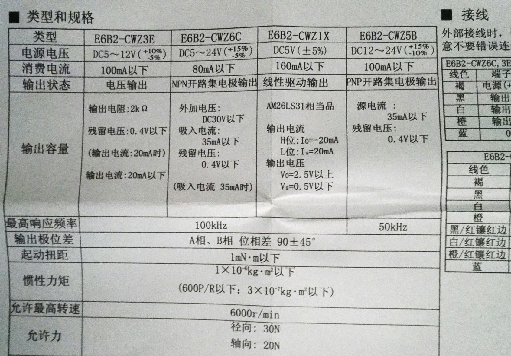 旋转同步编码器 计米器 品牌 计米 无误差 稳定示例图3