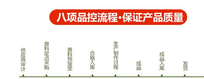 保鮮袋,平口連卷手撕袋,超市食品保鮮袋