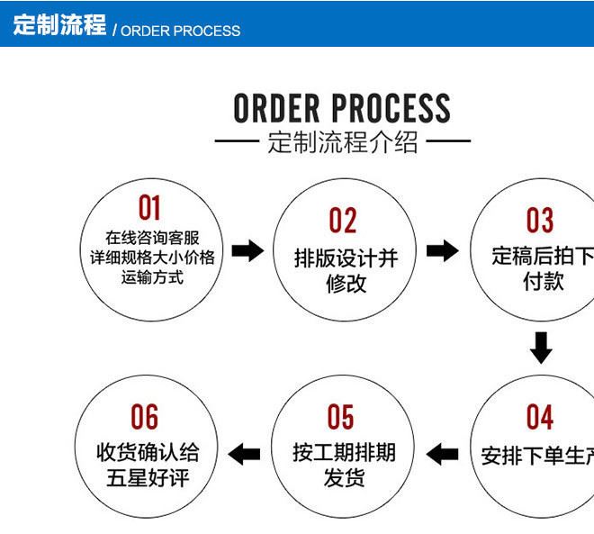 熱出售高質(zhì)量好的價(jià)格的紙卡頭廠家直銷批發(fā)現(xiàn)貨示例圖6