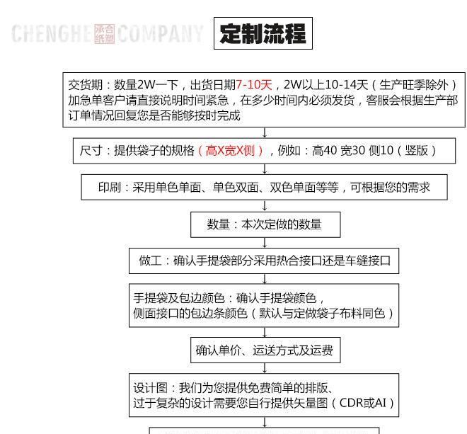 廠家批發(fā)無紡布袋定做抽繩束口袋背包袋廣告定制logo環(huán)保袋包裝袋示例圖3