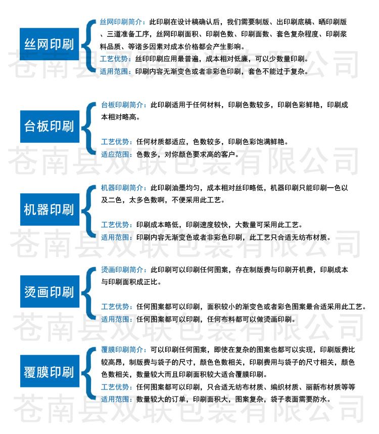 裝飾裝修公司定制地面木地板瓷磚PVC地膜珍珠棉門窗保護(hù)膜編織布示例圖9