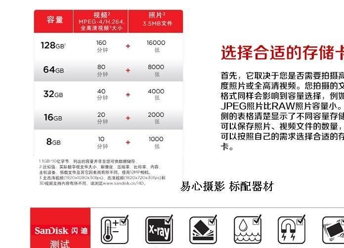 閃迪 SanDisk SD 128G 633X 95MB/S 相機(jī)內(nèi)存卡 128G 記錄卡示例圖9