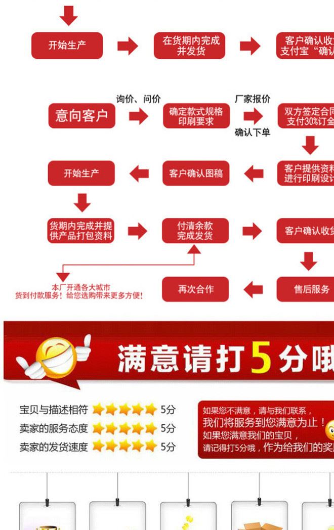 無紡布袋廠家定做 超市購物袋 廣告宣傳袋  紫色無紡布手提袋示例圖10