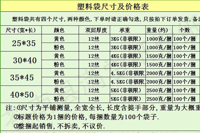 pe童裝服裝塑料手提袋，飾品袋，購物袋，食品包裝袋，定制批發(fā)示例圖4