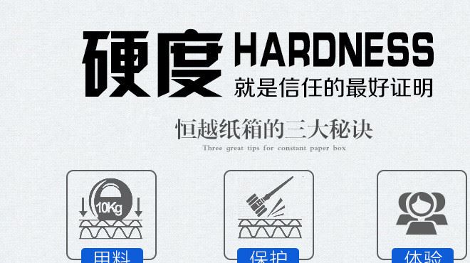 廠家定制液晶顯示器 液晶電視包裝外箱 家用電器包裝瓦楞紙箱定做示例圖1