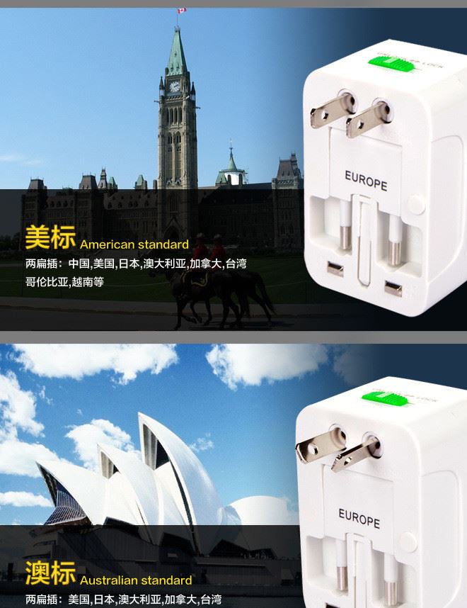 萬能旅行插座 全球通雙USB2.1A轉(zhuǎn)換插頭多功能旅游轉(zhuǎn)換插頭示例圖9