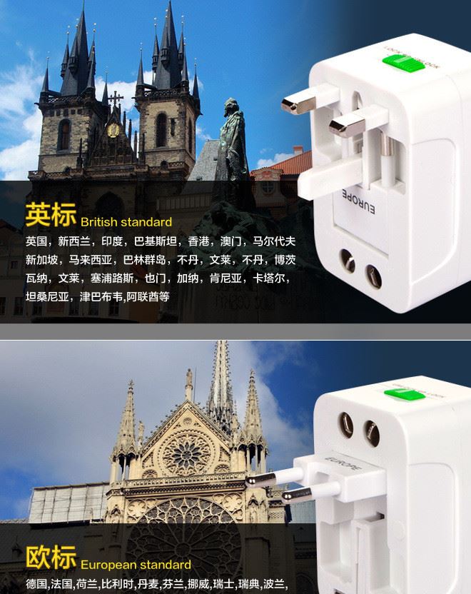 萬能旅行插座 全球通雙USB2.1A轉(zhuǎn)換插頭多功能旅游轉(zhuǎn)換插頭示例圖10