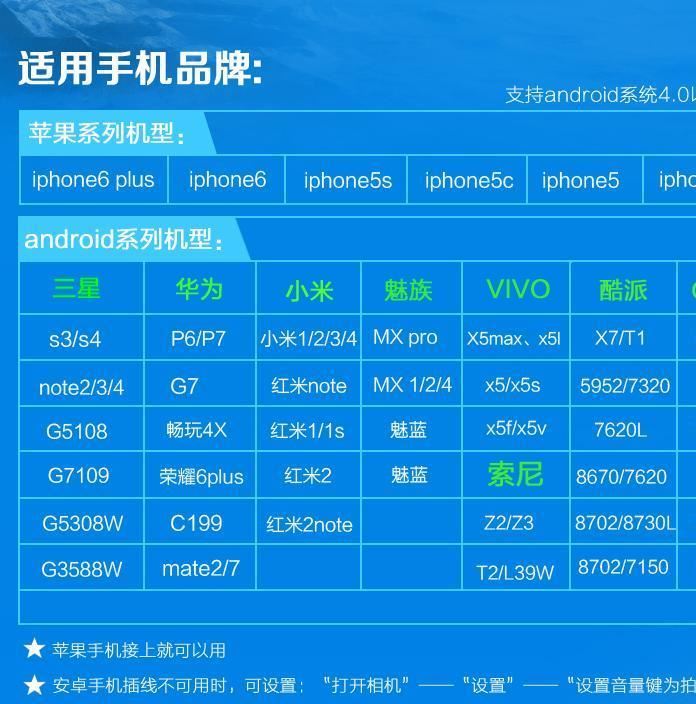 高端一體式超長 新款自拍桿 無需藍牙 線控折疊 自拍神器工廠批發(fā)示例圖36