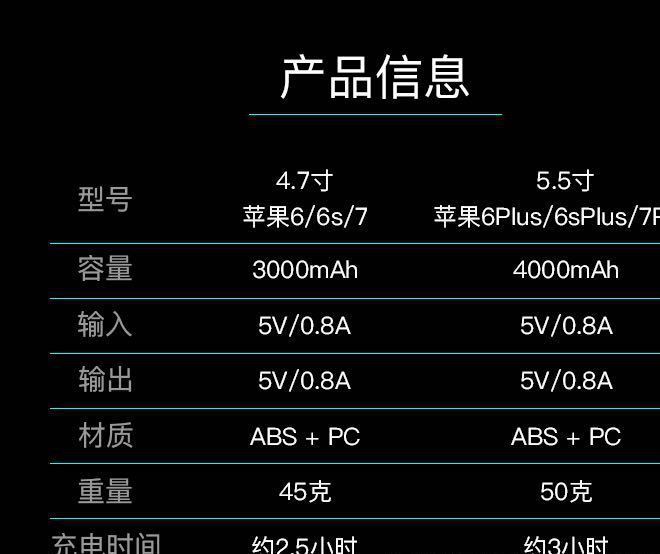 适用苹果6 6s 7 6p 6sp 7p超薄背夹无线无下巴轻薄移动电源