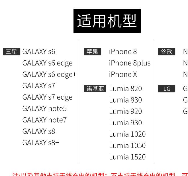 無(wú)線背夾電池iphone8/x充電寶LG移動(dòng)電源谷歌三星s6/7/8帶支架示例圖7