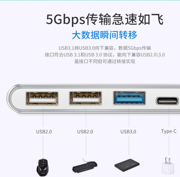 鋁合金usb hub分線器Type-C Macbook蘋果筆記本轉(zhuǎn)換器高速傳輸示例圖9